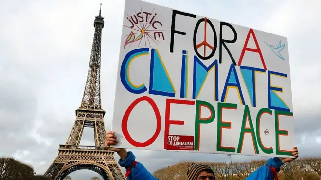 Paris iklim eylemi