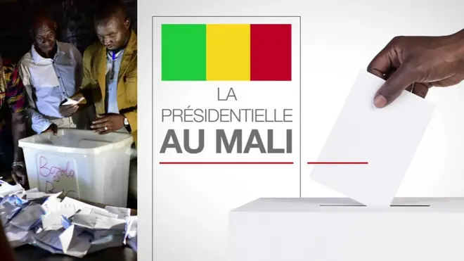 Mali elections