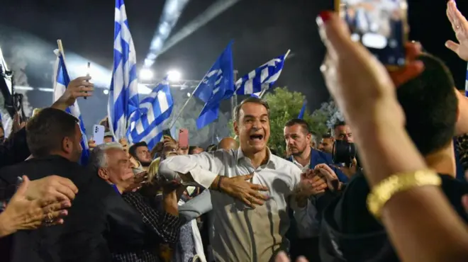 miçotakis