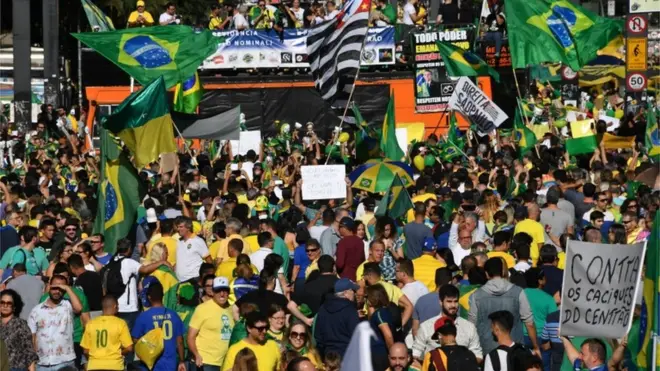 Avenida Paulista