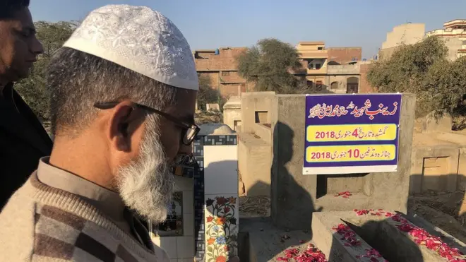 امین انصاری