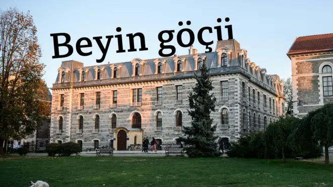 Boğaziçi Üniversitesi