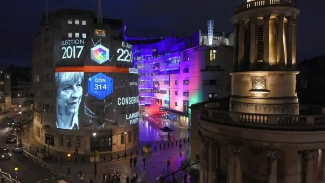 د برتانیا ټولټاکنو پایلې ښيي، چې هېڅ ګوند نه دی توانېدلی د حکومت جوړولو لپاره اړین اکثریت تر لاسه کړي