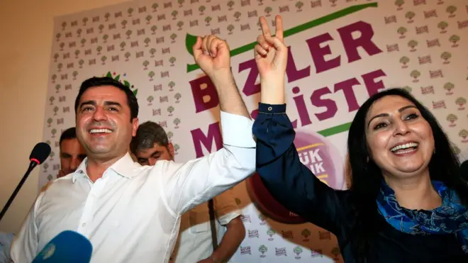 Demirtaş ve Yüksekdağ