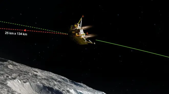 విక్రమ్ ల్యాండర్