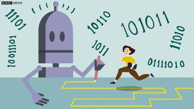 Рисунок робота и цифры алгоритма