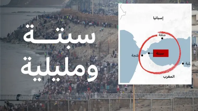 سبتة ومليلية