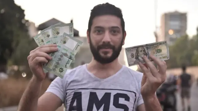 ﻟﻤﺎﺫﺍ ﻳﺴﺒﺐ ﺍﻟﺪﻭﻻر الأمريكي ﺍﺣﺘﺠﺎﺟﺎﺕ ﻓﻲ ﻟﺒﻨﺎﻥ؟