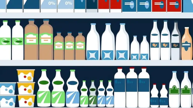 Полки с продуктами