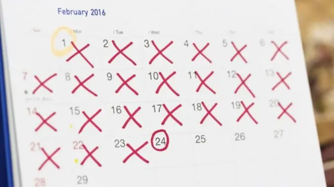 Kadınlar ve menstrüasyon