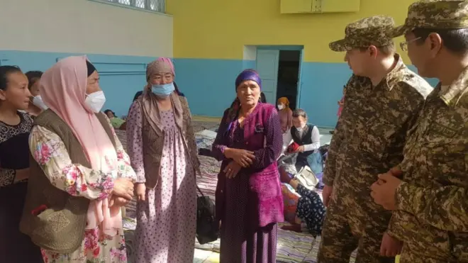 Артем Новиков Баткенде