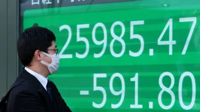 वैश्विक बाज़ार