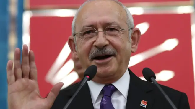 KEMAL KILICDAROGLU