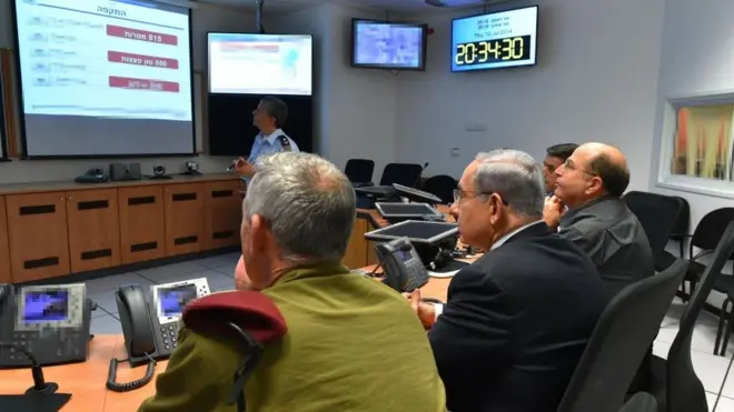 Qolka xaaladda dagaalka