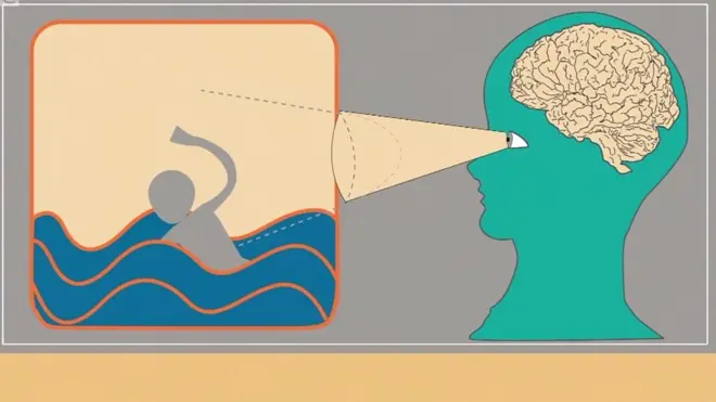 هل يخدعنا دماغنا ويضعنا في خطر الغرق؟
