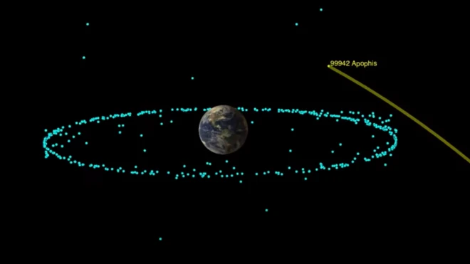 นาซาระบุว่าวิถีโคจรของดาวเคราะห์น้อยอะโพฟิสจะไม่เป็นภัยต่อโลกตลอดช่วงศตวรรษหน้า