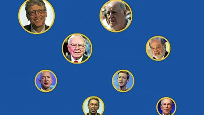 ثمانية أثرياء "تعادل ثرواتهم نصف ما يملكه أفقر سكان العالم"