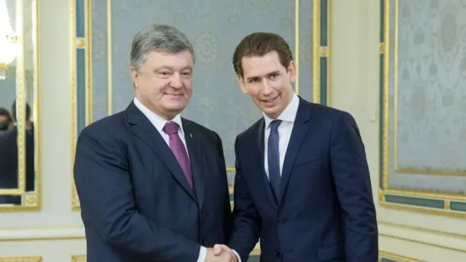 Порошенко і Курц