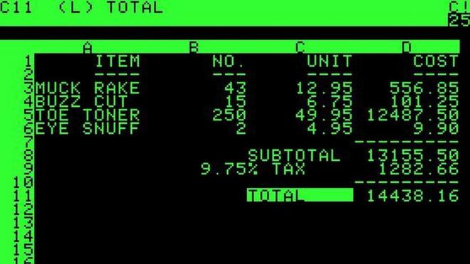 VisiCalc spreadsheet display