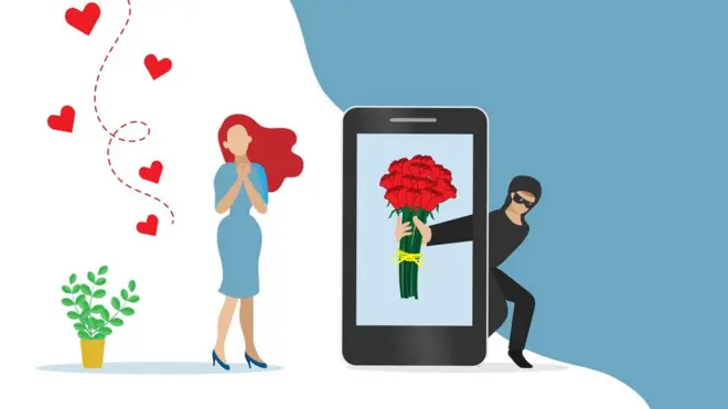 Dibujo que ilustra el concepto de estafa romántica por internet