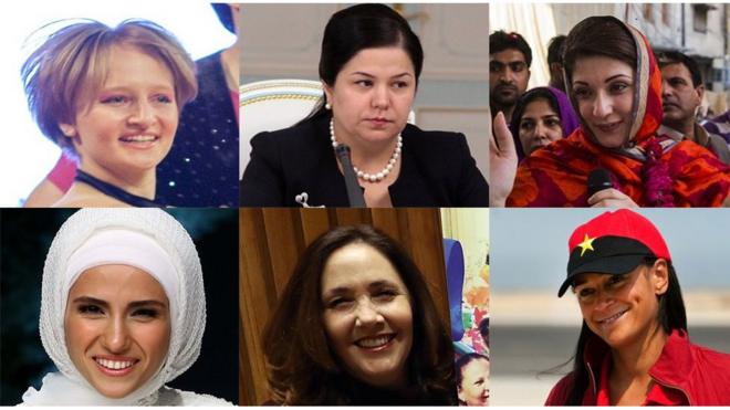 Перші доньки високопосадовців Росії, Таджикистану, Пакистану, Анголи, Куби та Туреччини