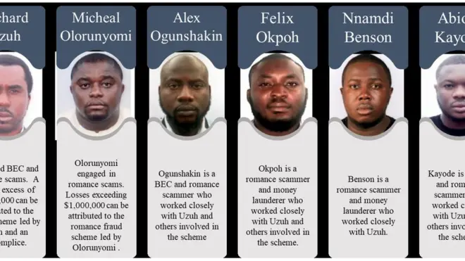 Awọn Naijiria l'Amẹrika