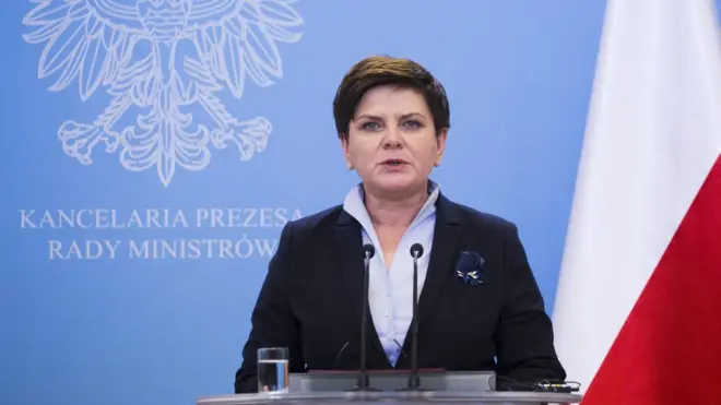 Беата Шидло