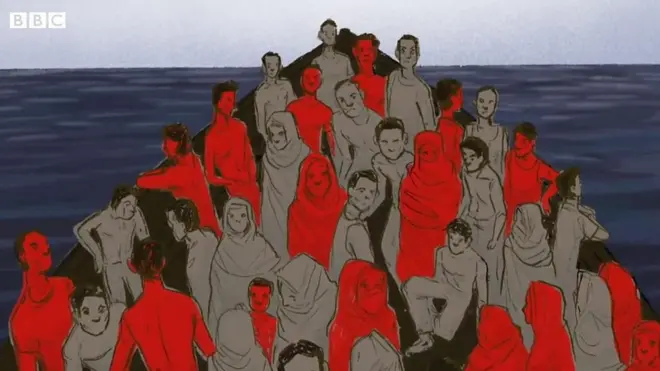 रोहिंग्या