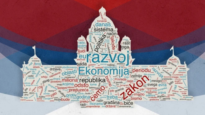 Silueta Narodne skupštine