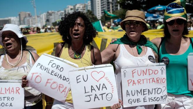 Mulheres em protesto contra corrupção em Copacabana