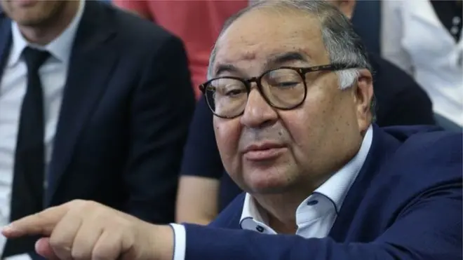 Алишер Усмонов