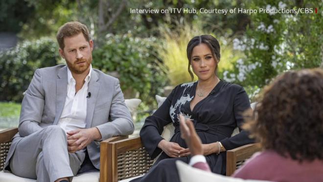 Harry and Meghan speaking to Oprah with credit