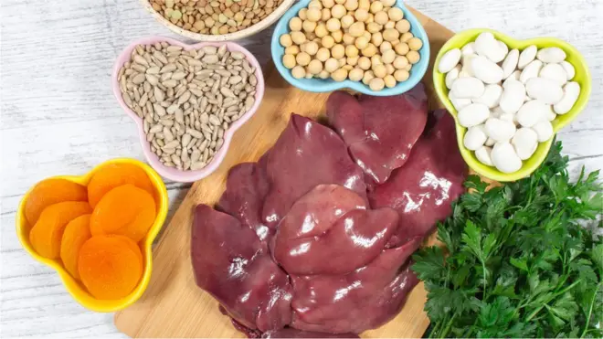 продукты, богатые железом