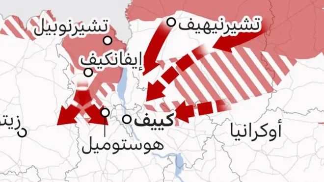 هجوم من الشمال