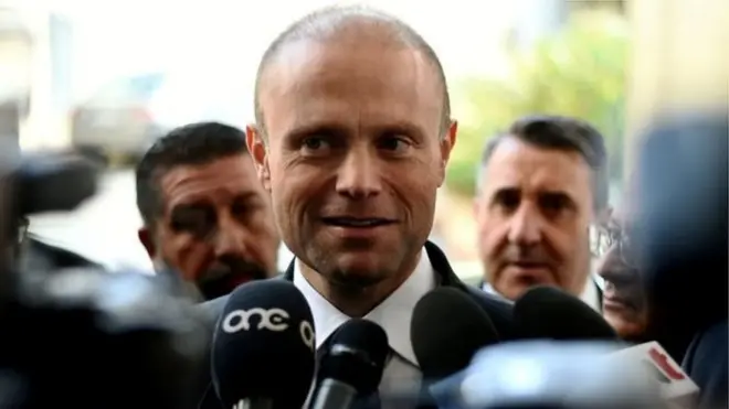 Josef Muscat Malteese Prime Minister