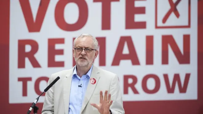 කම්කරු පක්ෂයේ නායක ජෙරමි කෝබින්