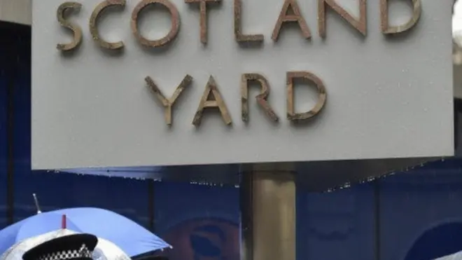 لندن پولیس، سکاٹ لینڈ یارڈ