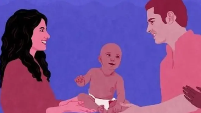 बच्चे, मां, महिलाएं