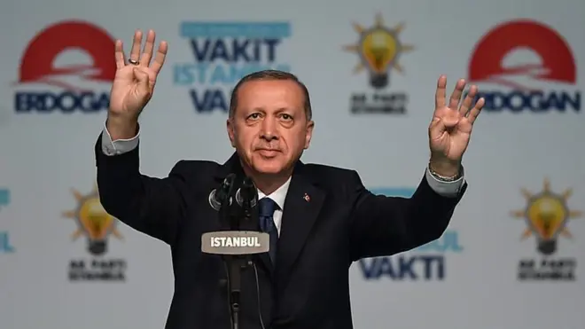 استفاده اردوغان از نماد میدان "رابعه" مصر (نشان دادن چهار انگشت دست) نمایانگر سیاست خارجی‌ او بوده است