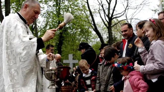 Святкування Великодня 2019