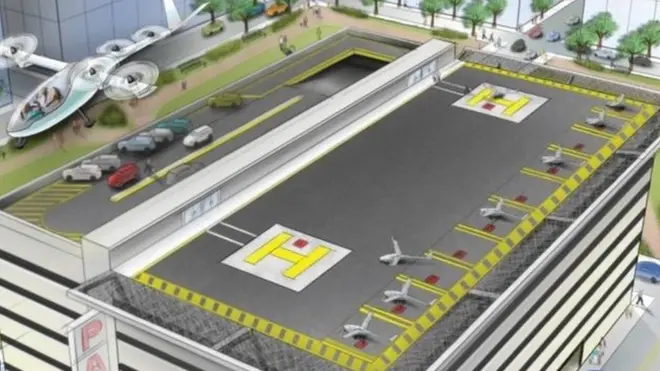 Magari ya kuruka ya Uber kama yaliovyoelezewa katika mpango wake.