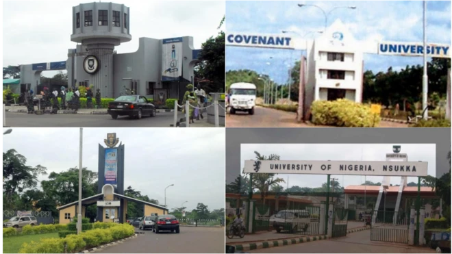 Global University Ranking: