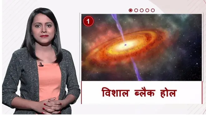 क्या आपको पता था ?