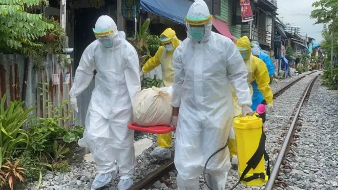 เก็บศพผู้ป่วยโควิด