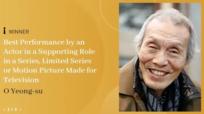 넷플릭스 드라마 '오징어 게임'의 오영수 배우가 한국인 배우 최초로 골든글로브에서 남우조연상을 수상했다