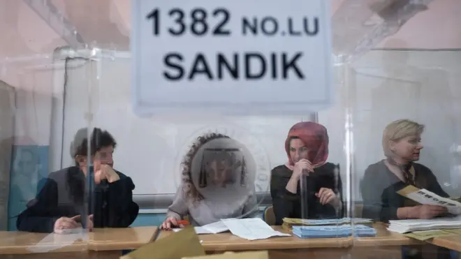 Sandık