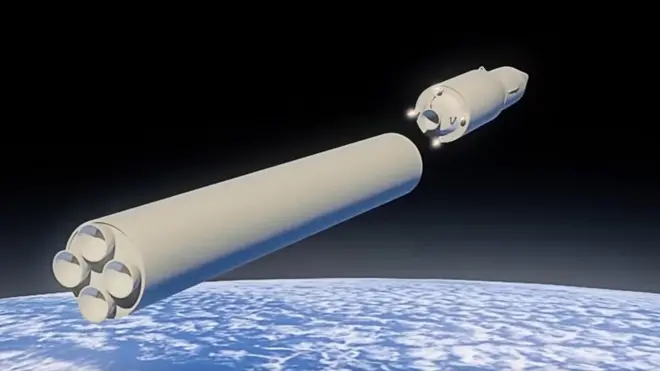 Система Авангард