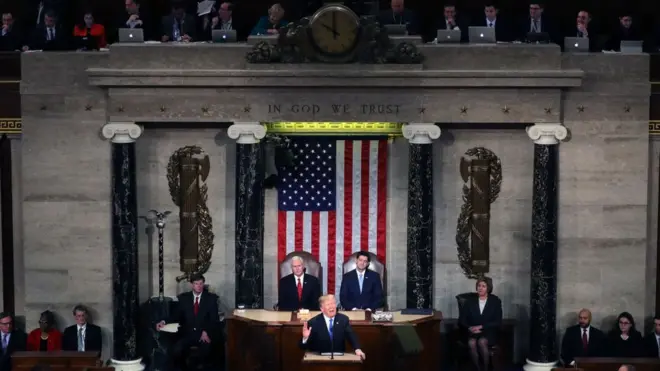 Звернення Дональда Трампа до конгресу США