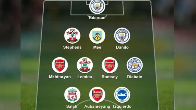 garee cimaa torbee kanaa