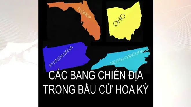 Bầu cử Hoa Kỳ